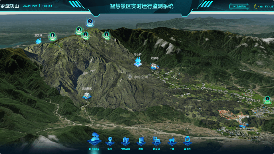 西和倾斜摄影技术在旅游规划中的应用？